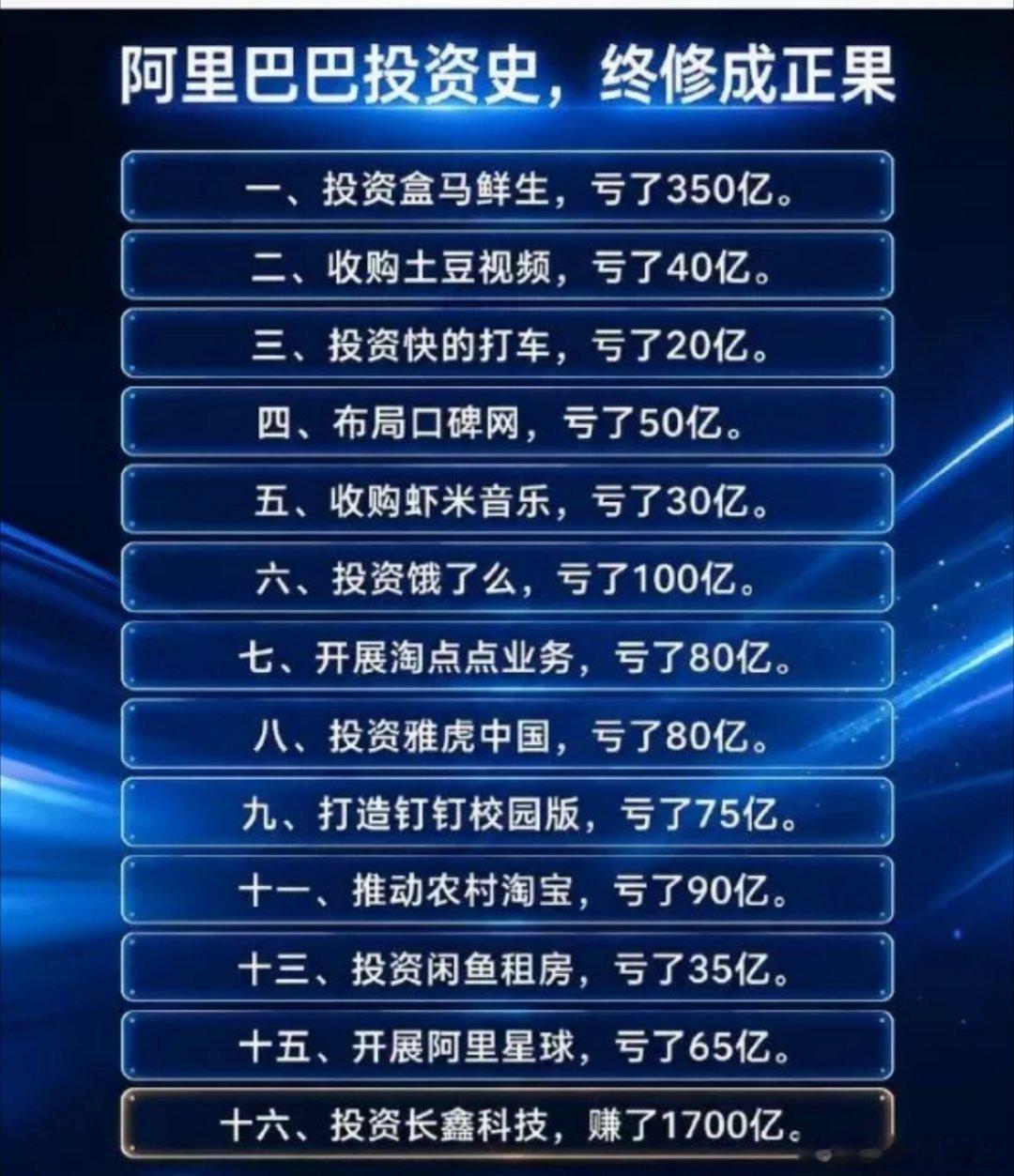 高净值人群投资成功逻辑就是这么朴实无华！还记得沈腾主演的《西红柿首富》，一心败家