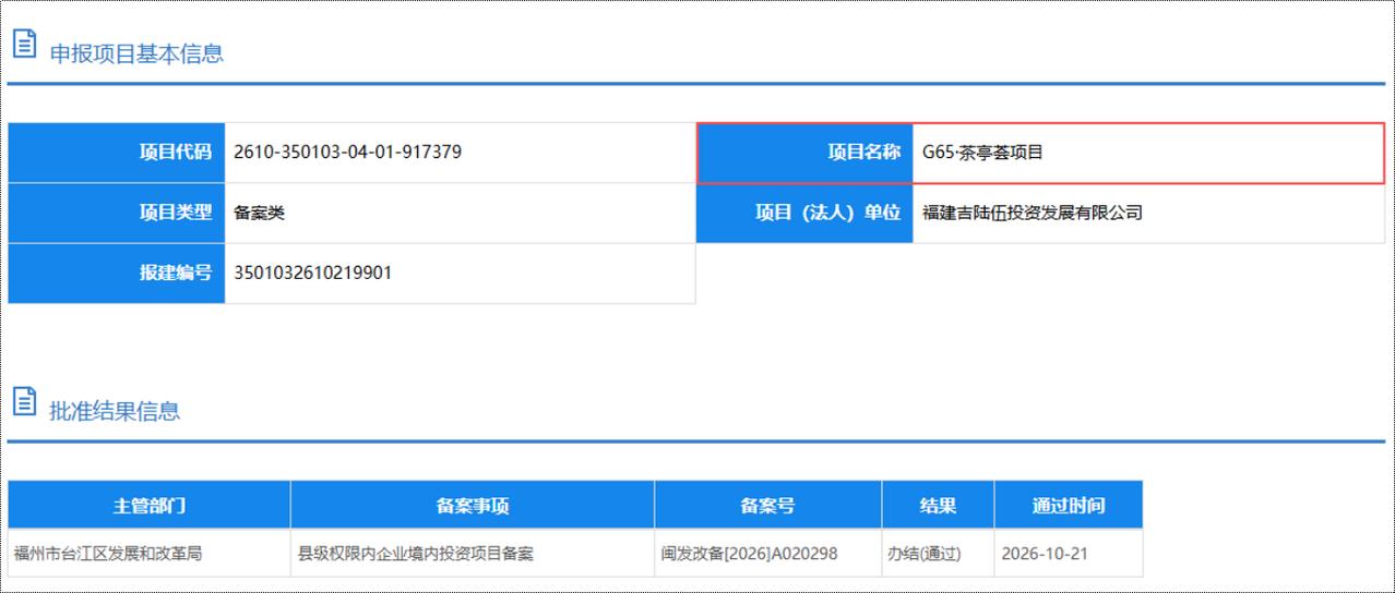 官方确认！台江居然之家将更名为：G65·茶亭荟！

福建省投资项目在线审批监管平