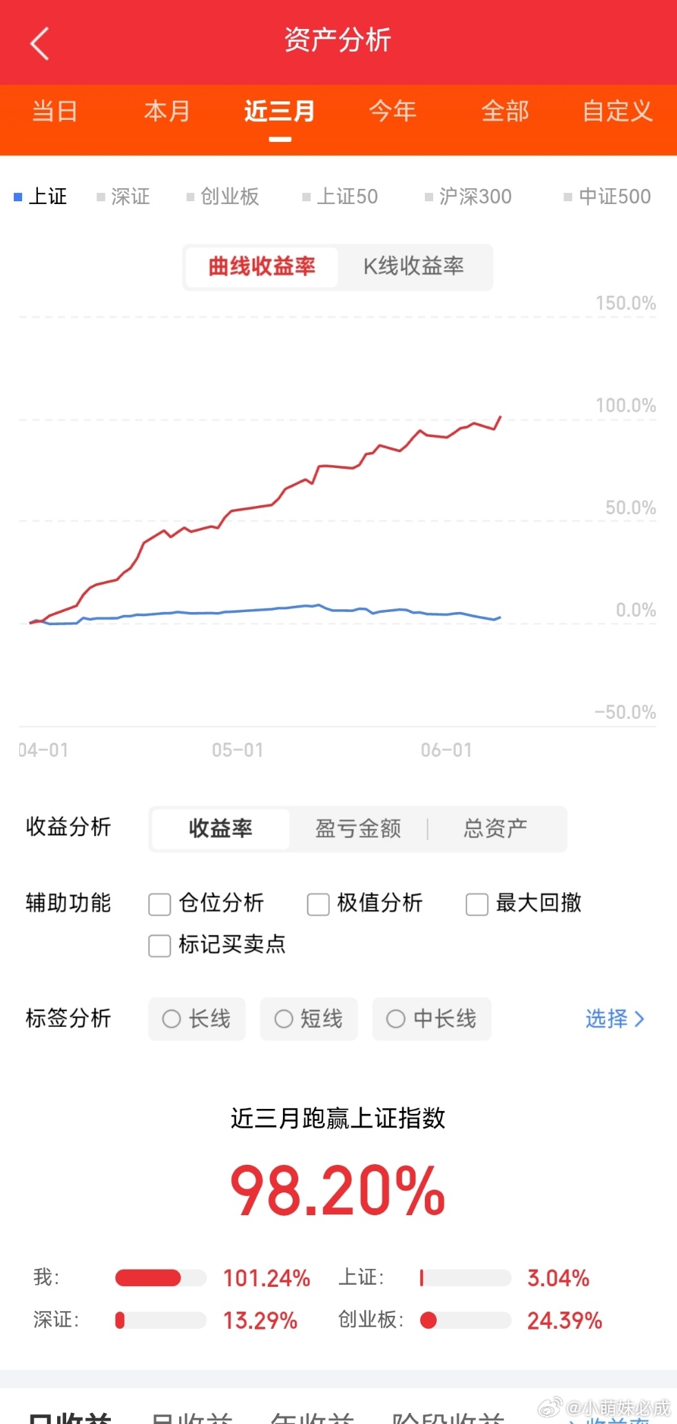 今天A股主线，高标，涨停梳理，AI硬件第一，PCB大涨领涨，MLCC调整两天再度