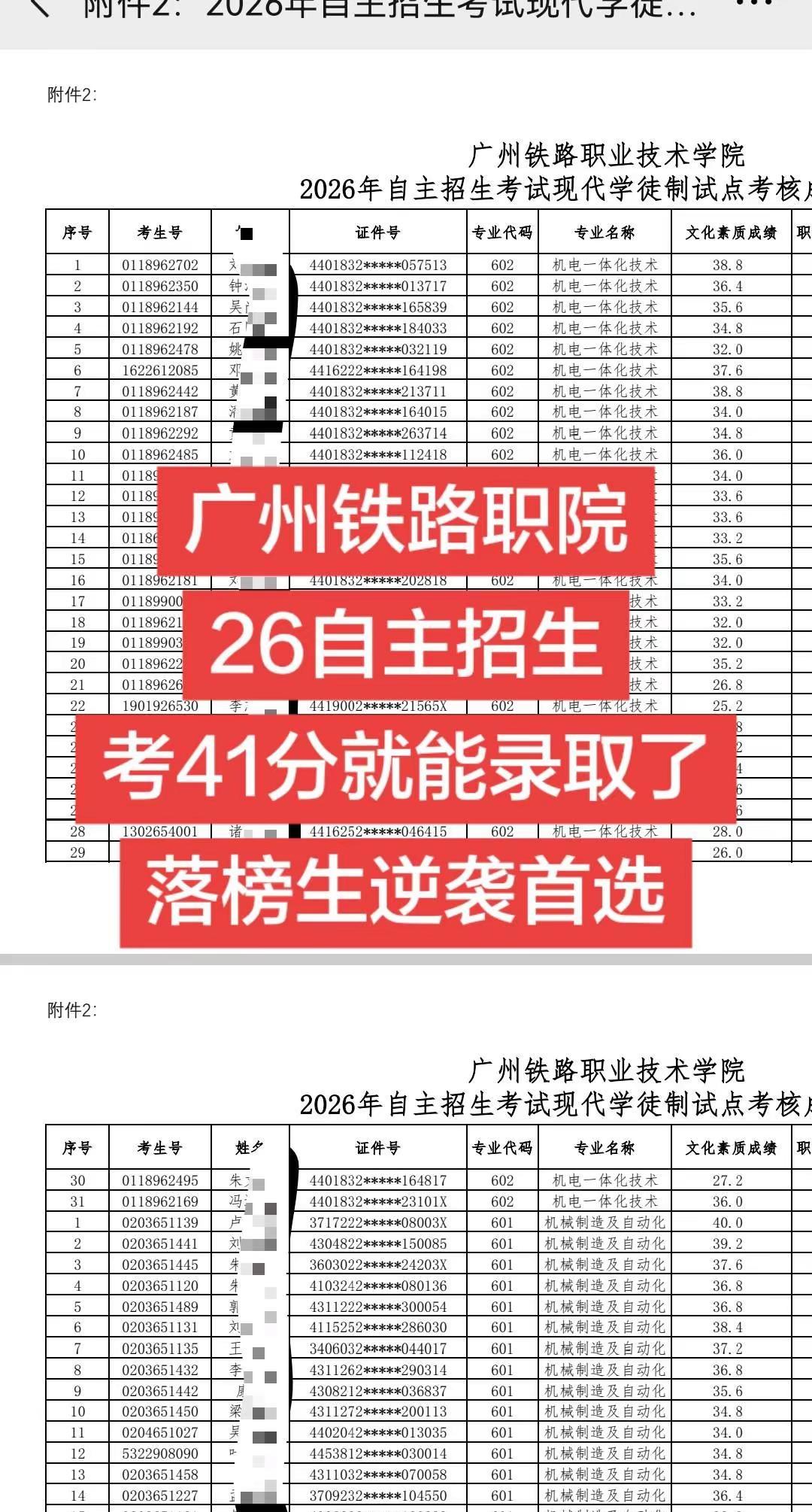 考41分就能上广铁学徒制了（全日制大专）是的没错自主招生～学徒制很容易上大学总分