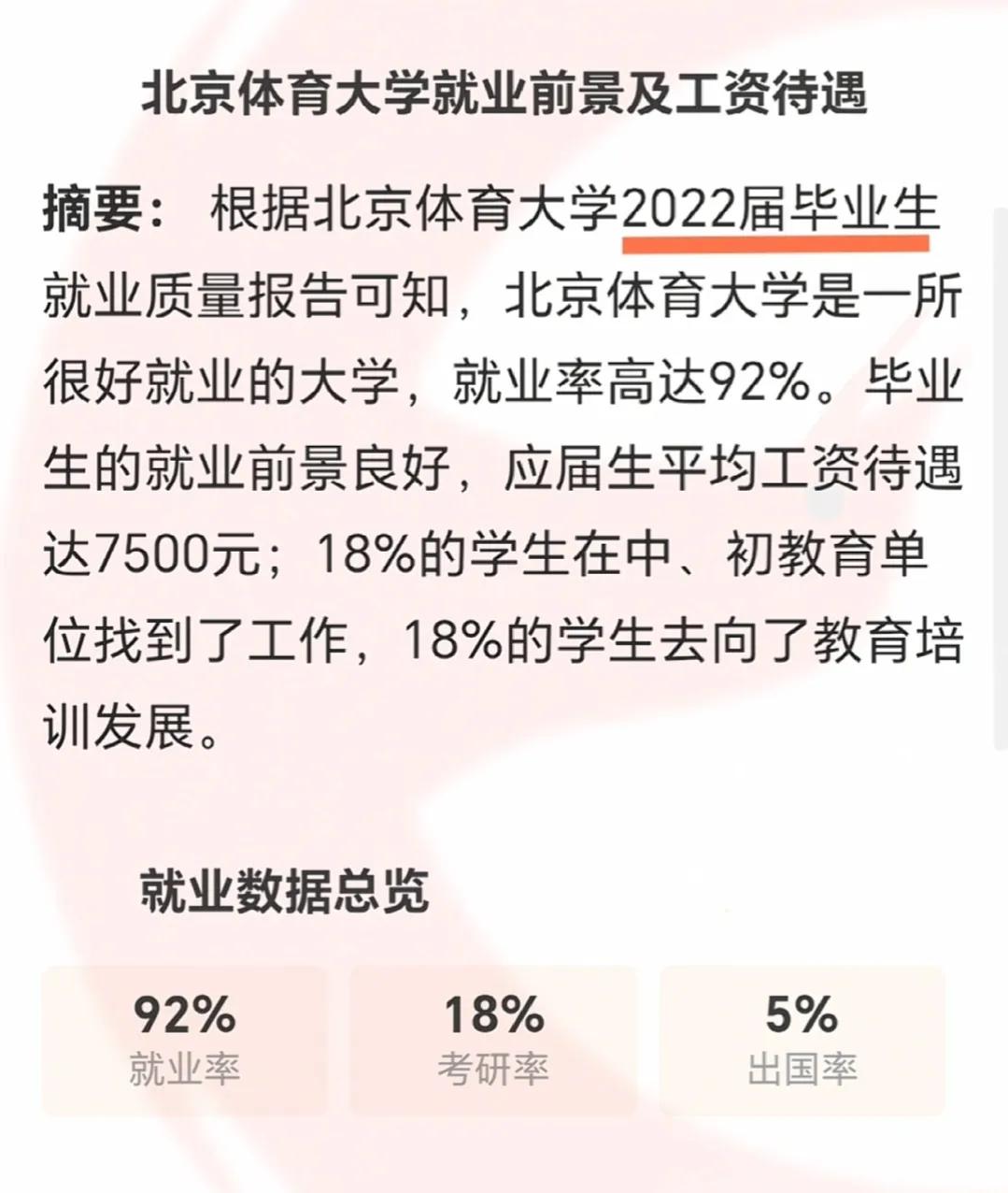 北京体育大学毕业后的薪资水平及就业，仅供参考

#教育# #幼儿教育大家说##高