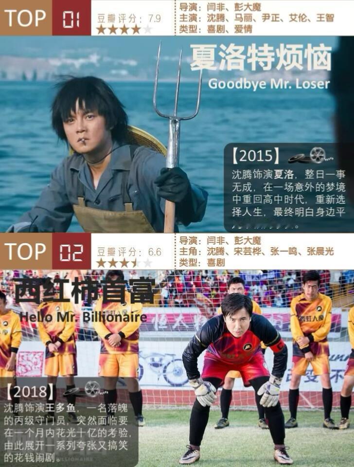 沈腾人生履历沈腾人生履历400亿票房0个电影奖 沈腾四百亿票房封神，百花奖却颗粒