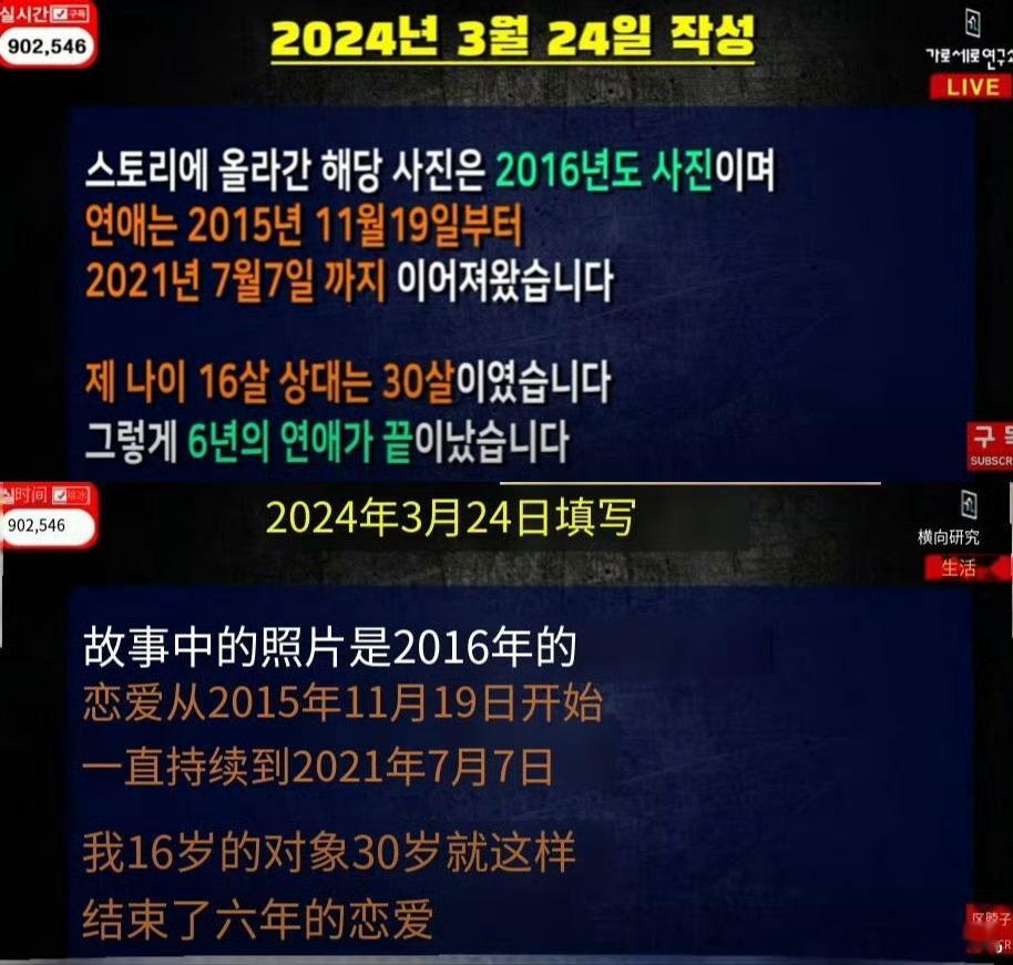 金赛纶15岁开始交往金秀贤这是真的吗？？ ​​​