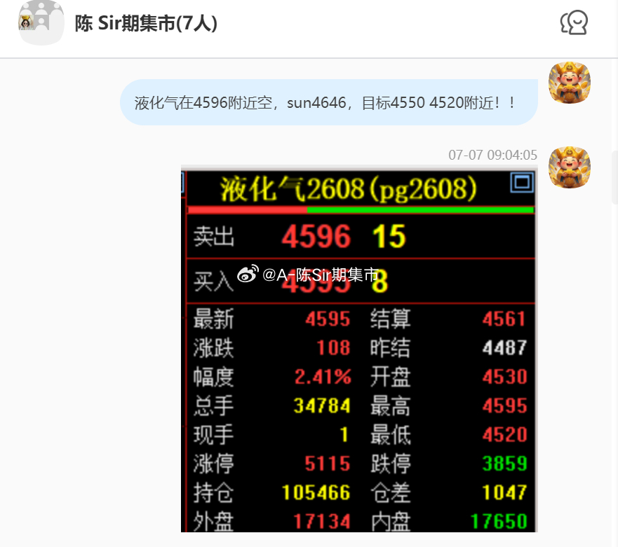 2026/7/7第三单【2608液化气】液化气完成75点！150点的lirun！