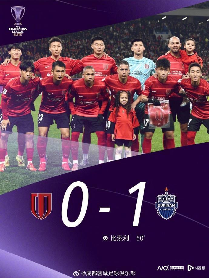 #申花蓉城亚冠首秀遭开门黑#【新帅新援新阵又如何！申花、蓉城2026年亚冠首秀遭