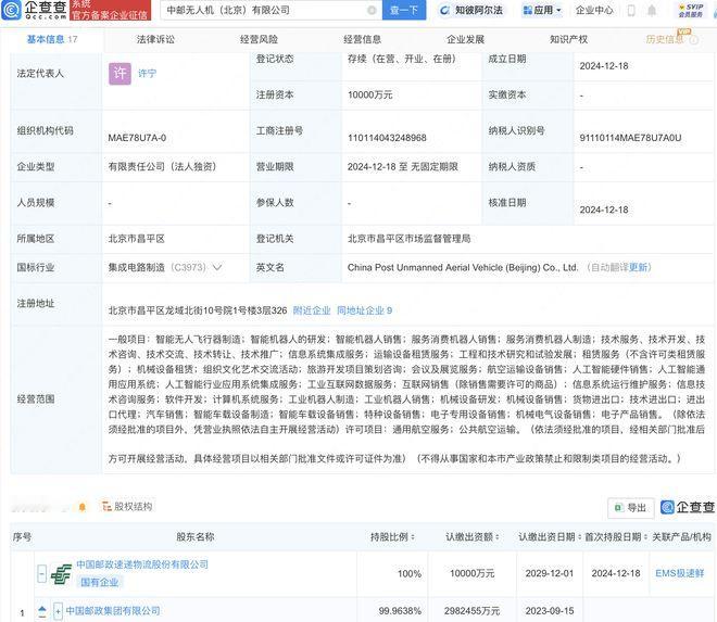 【中国邮政集团成立无人机公司，含多项AI业务】12月24日消息，据企查查APP显
