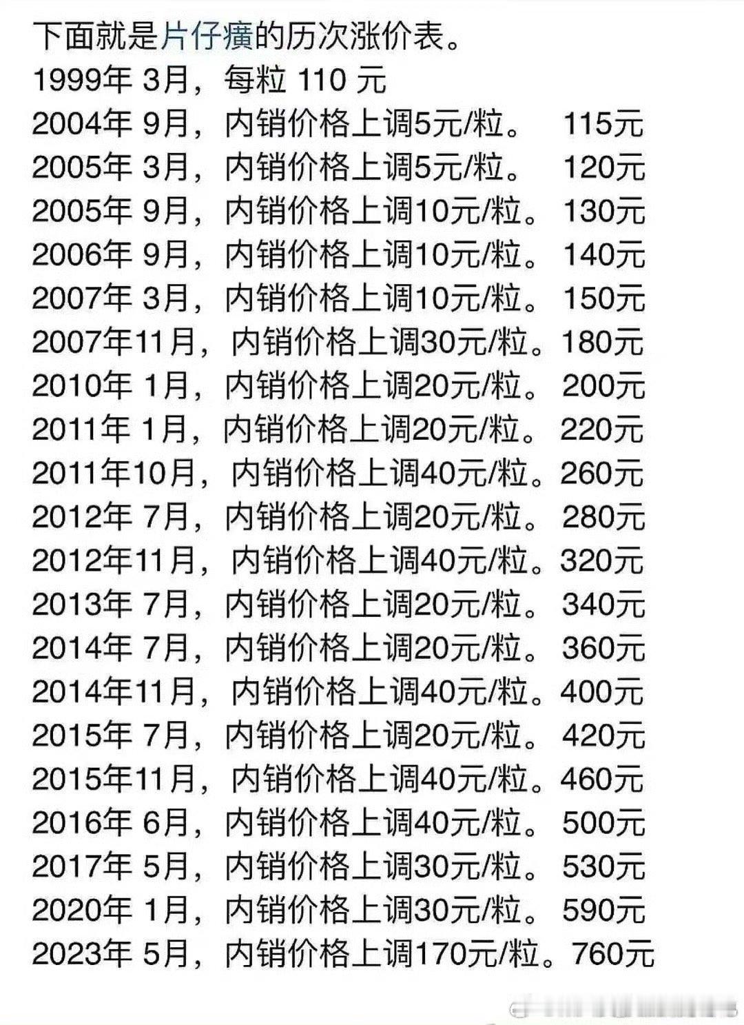 我坚信，片仔癀药锭和股价，将来一定会上千元。 而且时间不会太久了。 