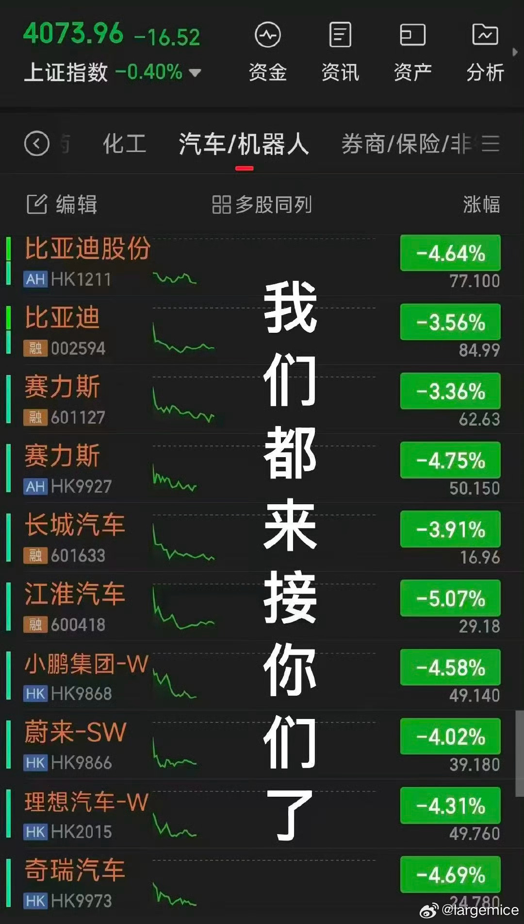 分享图片 