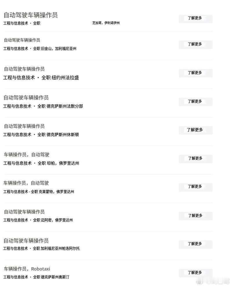 特斯拉无人出租车推出两个月后，已经（或者准备）扩展到这么多城市了？这就是数据驱动