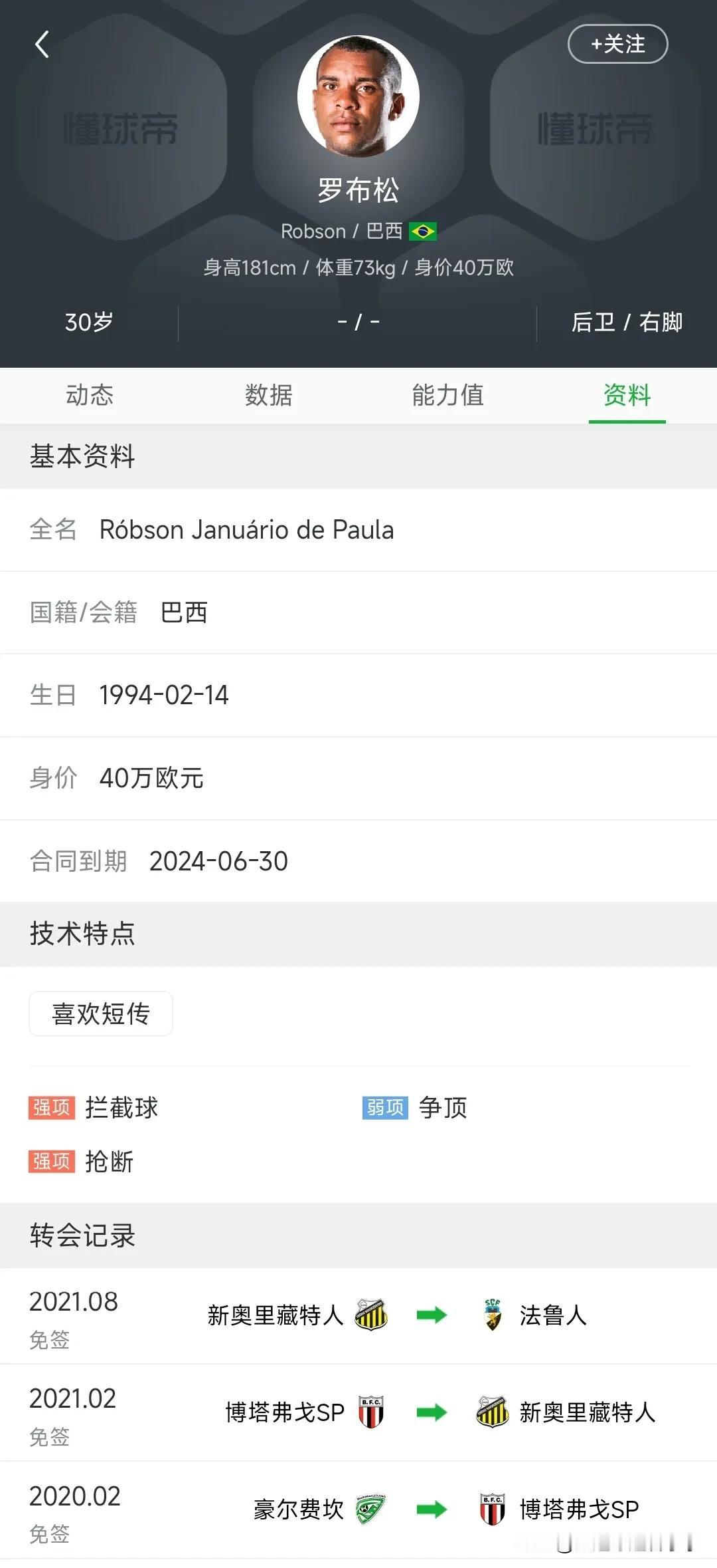 千呼万唤始出来，大连英博外援到位—巴西中后卫罗布松。
在先后官宣了众多国内球员之