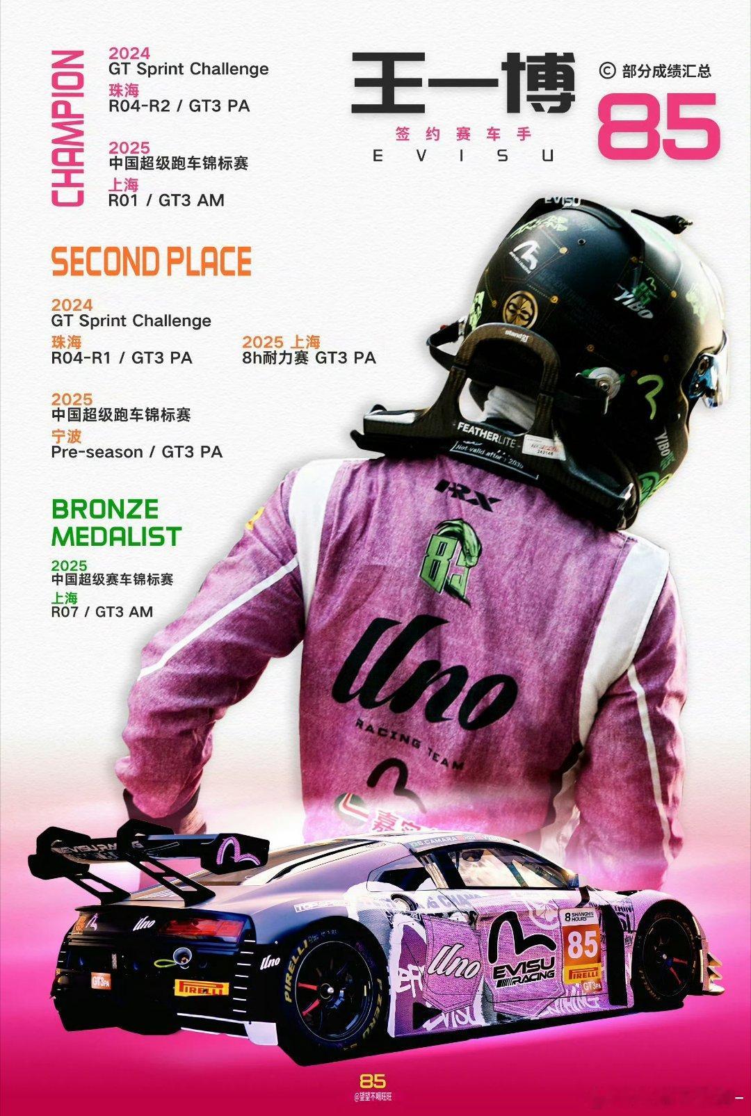 真正的951有且只有王一博[努力][努力] ​​​