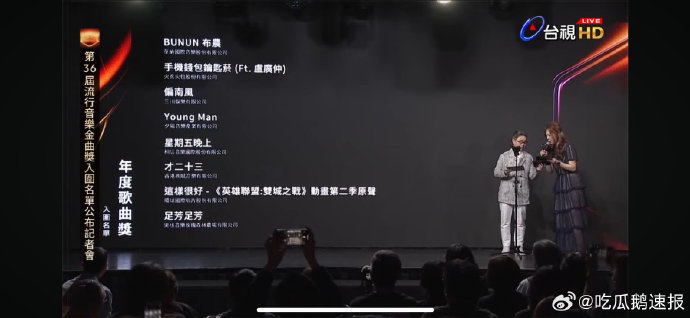 这个入围成绩太亮眼了！方大同一举拿下4项金曲奖提名，从演唱到创作全面开花，展现了