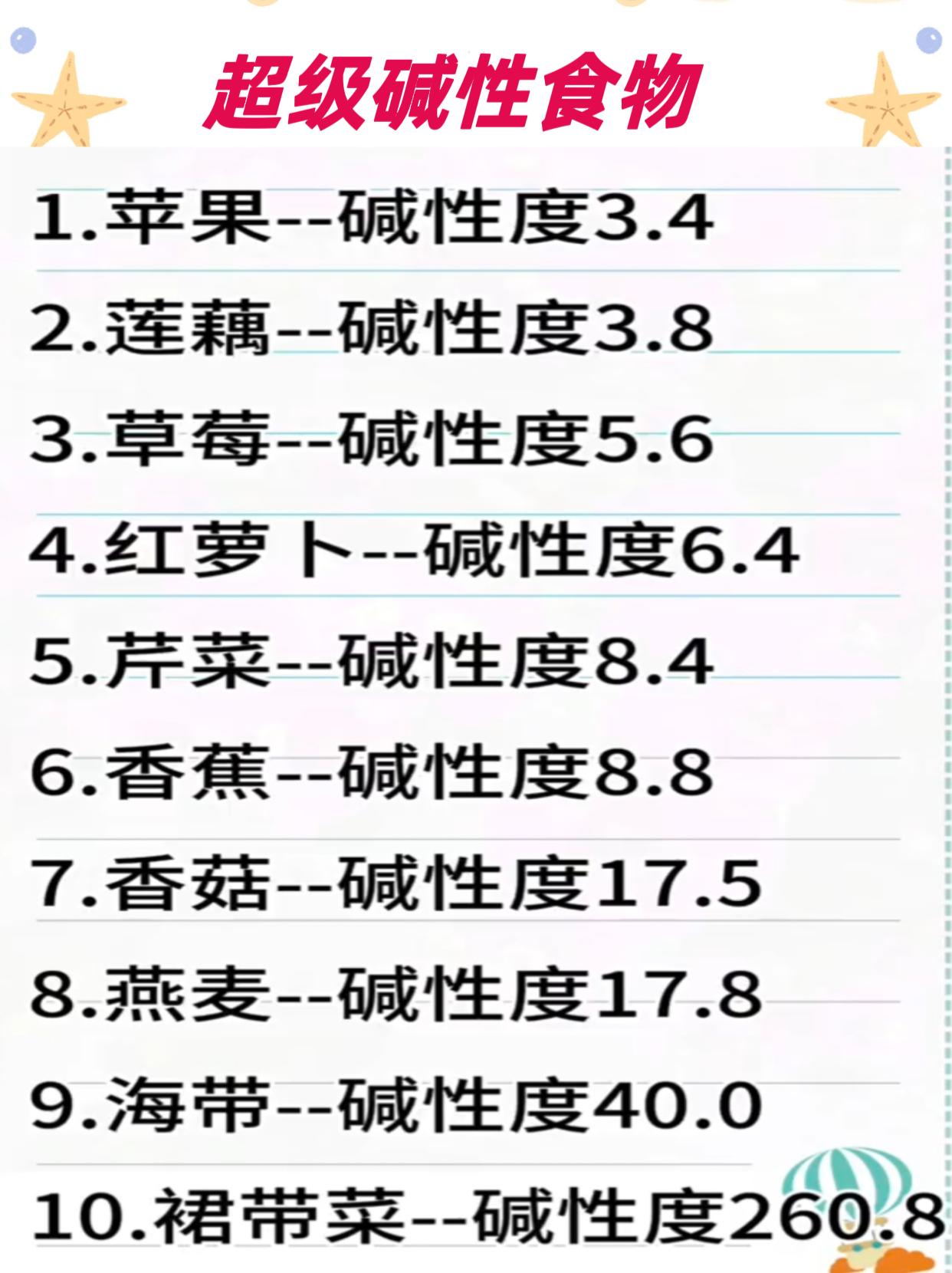 碱性食物有哪些。碱性食物