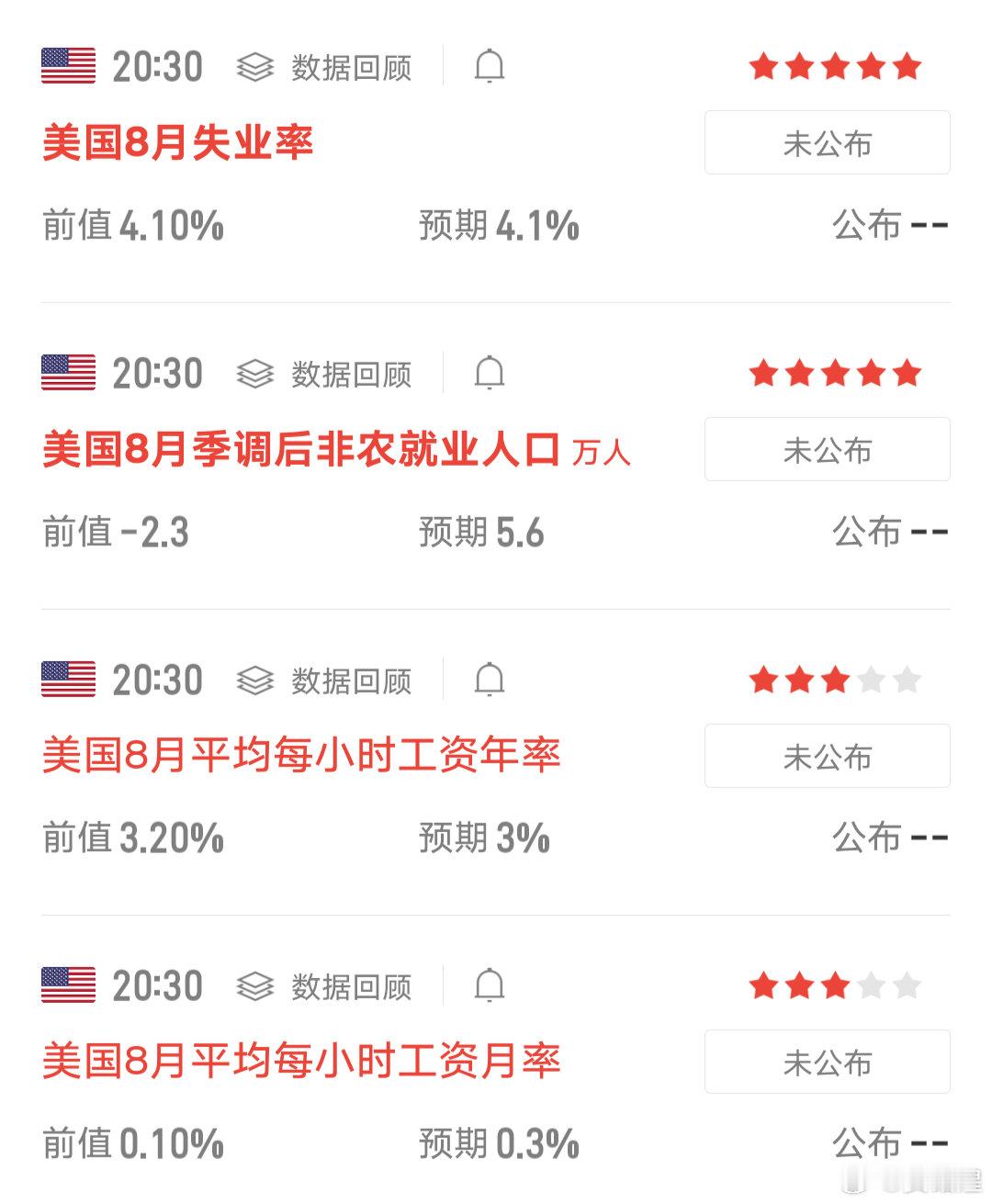 还有半小时就是决定胜负的时候，耐性等待 ​​​