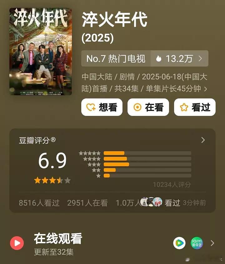 《淬火年代》豆瓣开分6.9，评分人数才一万+[笑cry] ​​​
