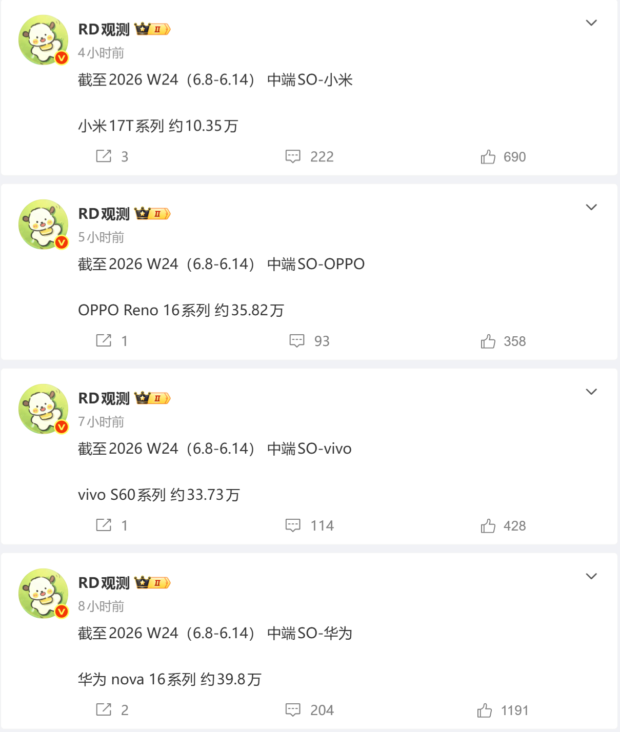 线下机看起来大家销量都差不多呀。 