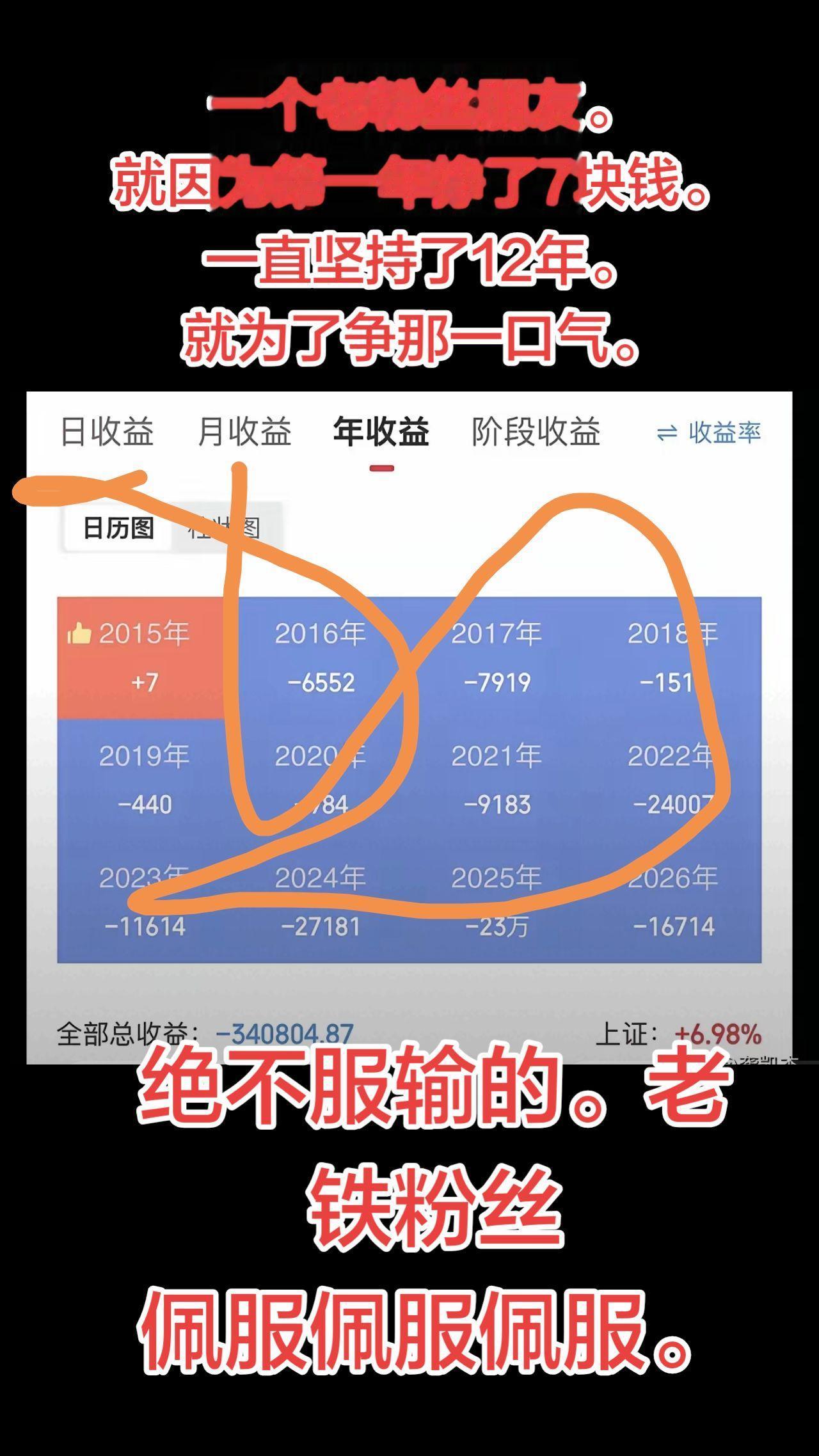 一个老粉丝朋友。 就因为第一年挣了7块钱。 一直坚持了12年。 就为了...