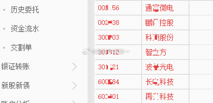 分享图片 