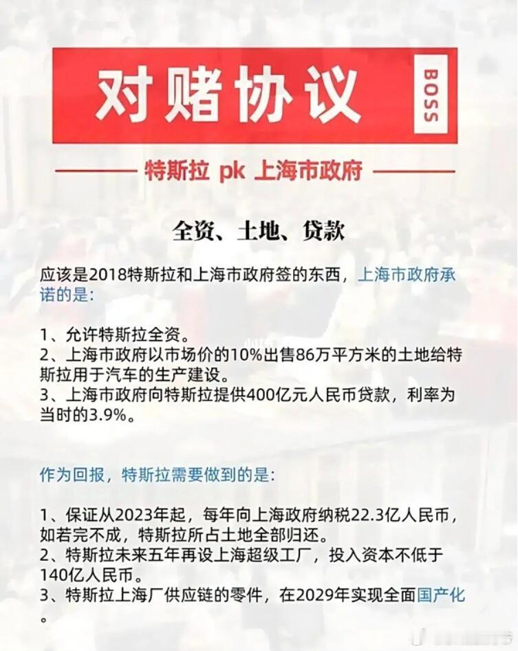 据说这是当年上海和特斯拉的对赌协议，如今看来是共赢了... 