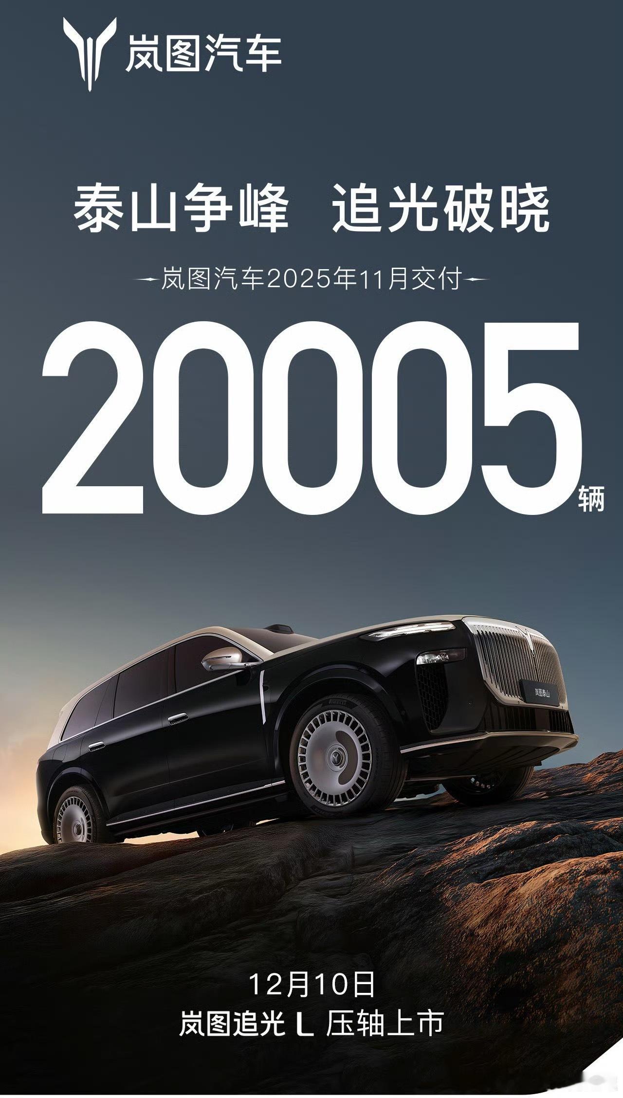 各家2025年11月数据出炉岚图汽车交付20005辆，1-11月累计同比增长82