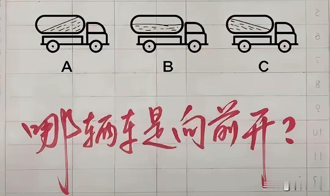 洒水车水箱里还有半箱水，车处于正启动、后启动、匀速行进三种状态，你能否判定哪种状