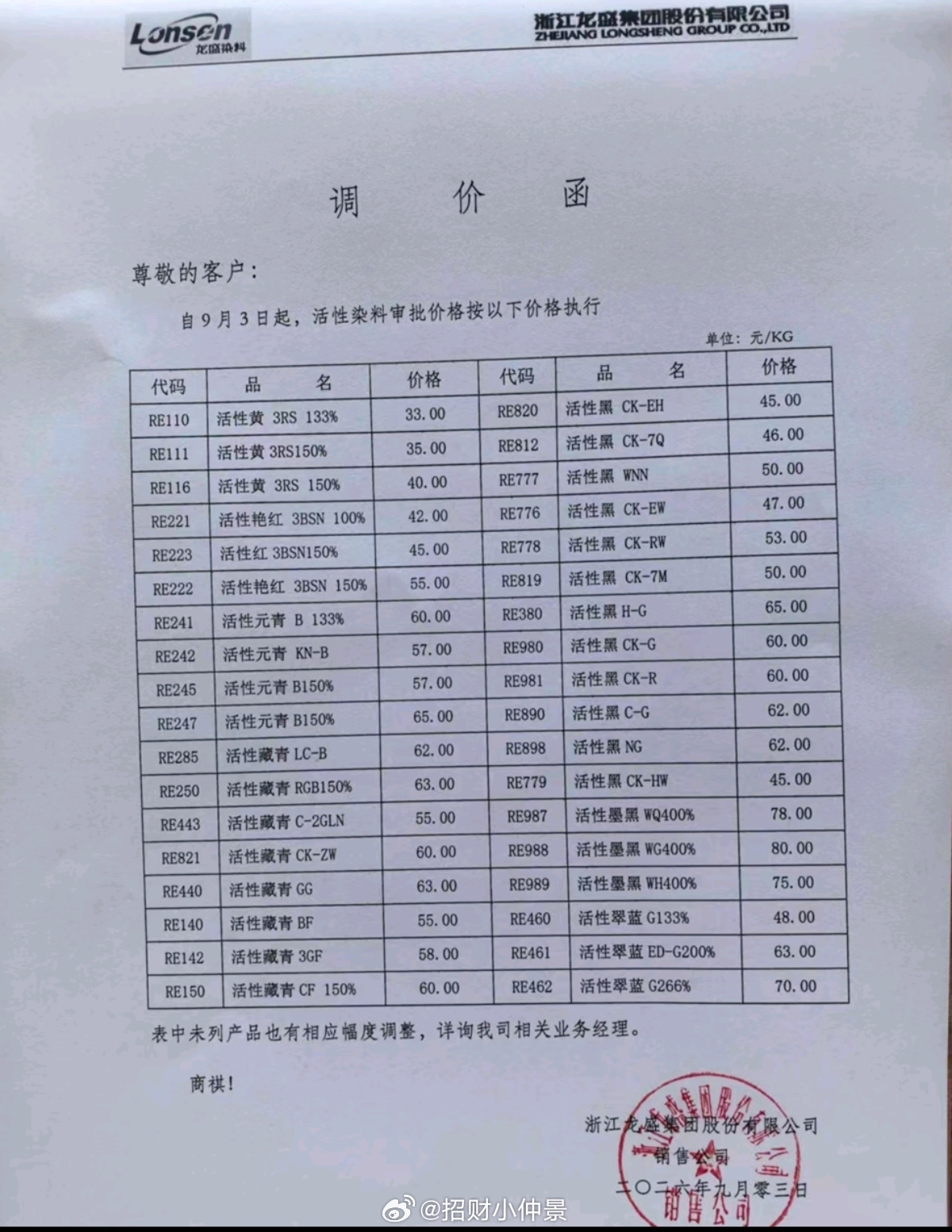 $浙江龙盛 sh600352$ 又涨价了 ​​​