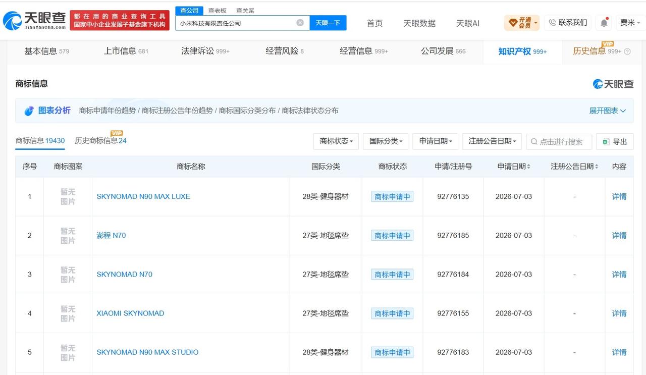 小米申请注册澎程N70商标

小米申请澎程N90 Max关联商标
天眼查知识产权