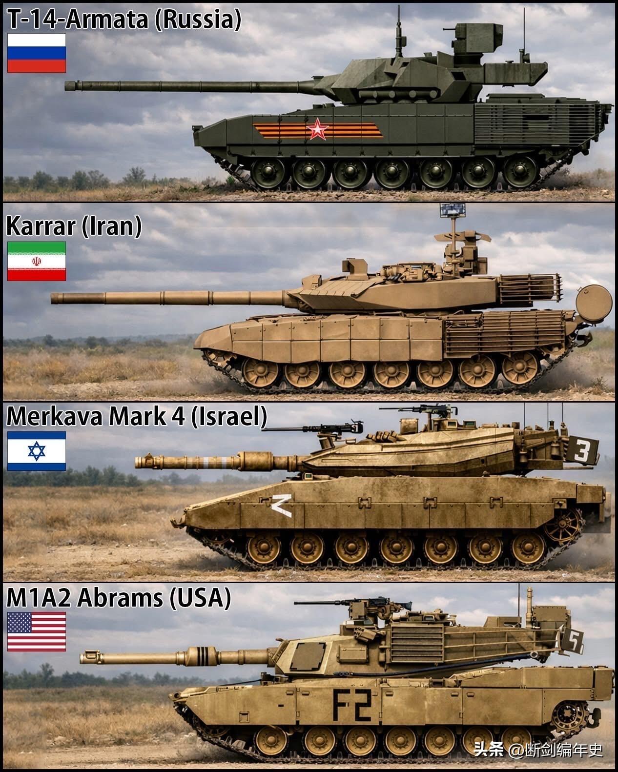 四款当今世界较具代表性的主战坦克，分别来自俄罗斯、伊朗、以色列与美国。俄罗斯T-