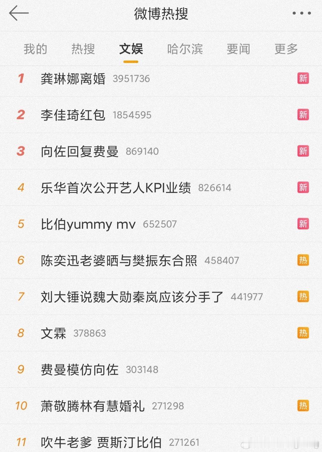 看了今天排在前几位的rs，借用魏大勋的一句玩笑话：内鱼完了…… ​​​