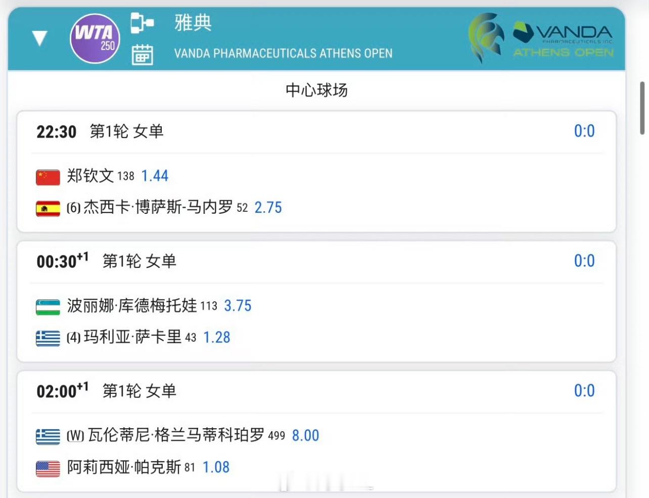 今天22:30 🇨🇳郑钦文1.44 vs 马内罗2.75预测这场比分是__？