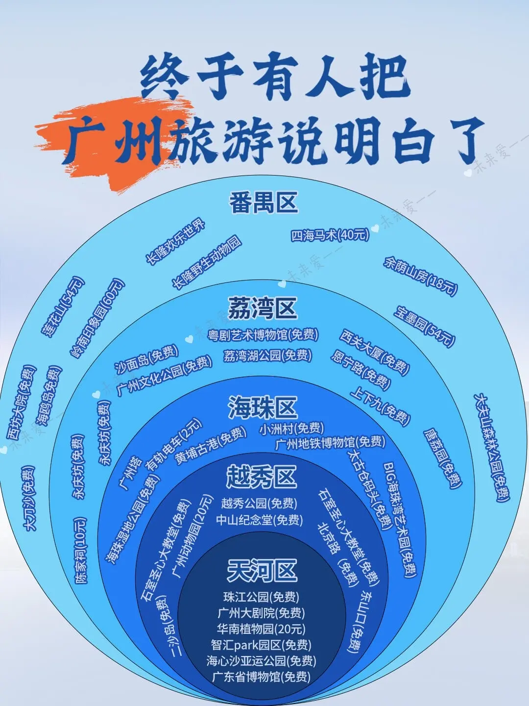 国内旅游景点推荐，公主请收藏！