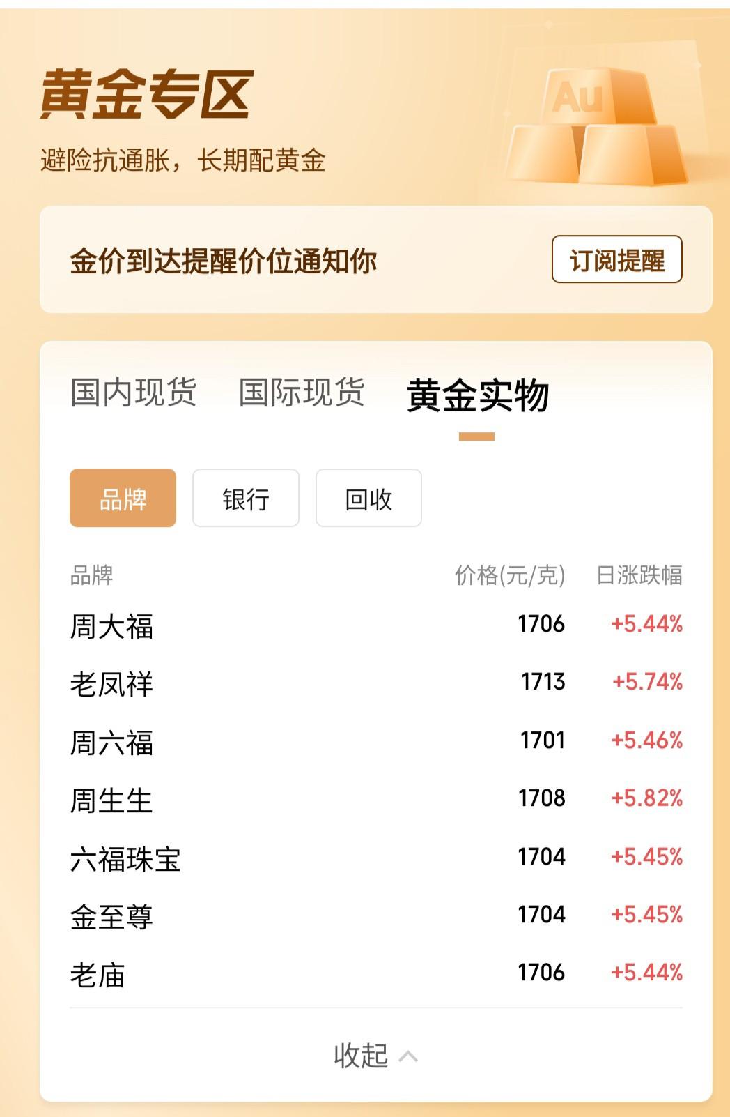 这金价上涨这么多，完全是美国佬的主意啊，这美国佬纯纯是要把大伙的钱收割了啊！金价