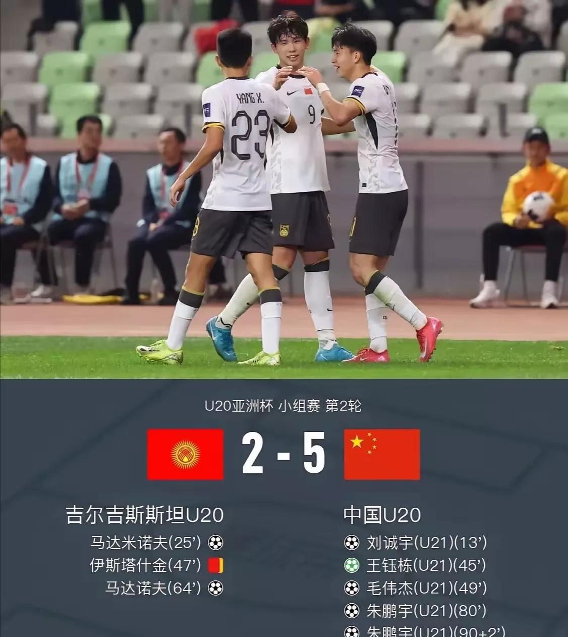 U20亚洲杯，中国队进攻表现出色狂进5球，但防守失误丢2球。

1：中国队进攻精