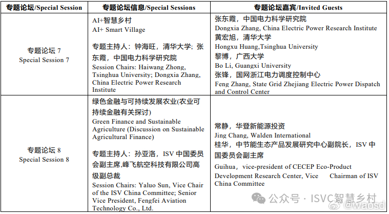 院士领衔，智慧乡村！IEEE 中国智慧乡村论坛与IEEE人工智能在电气工程中的应