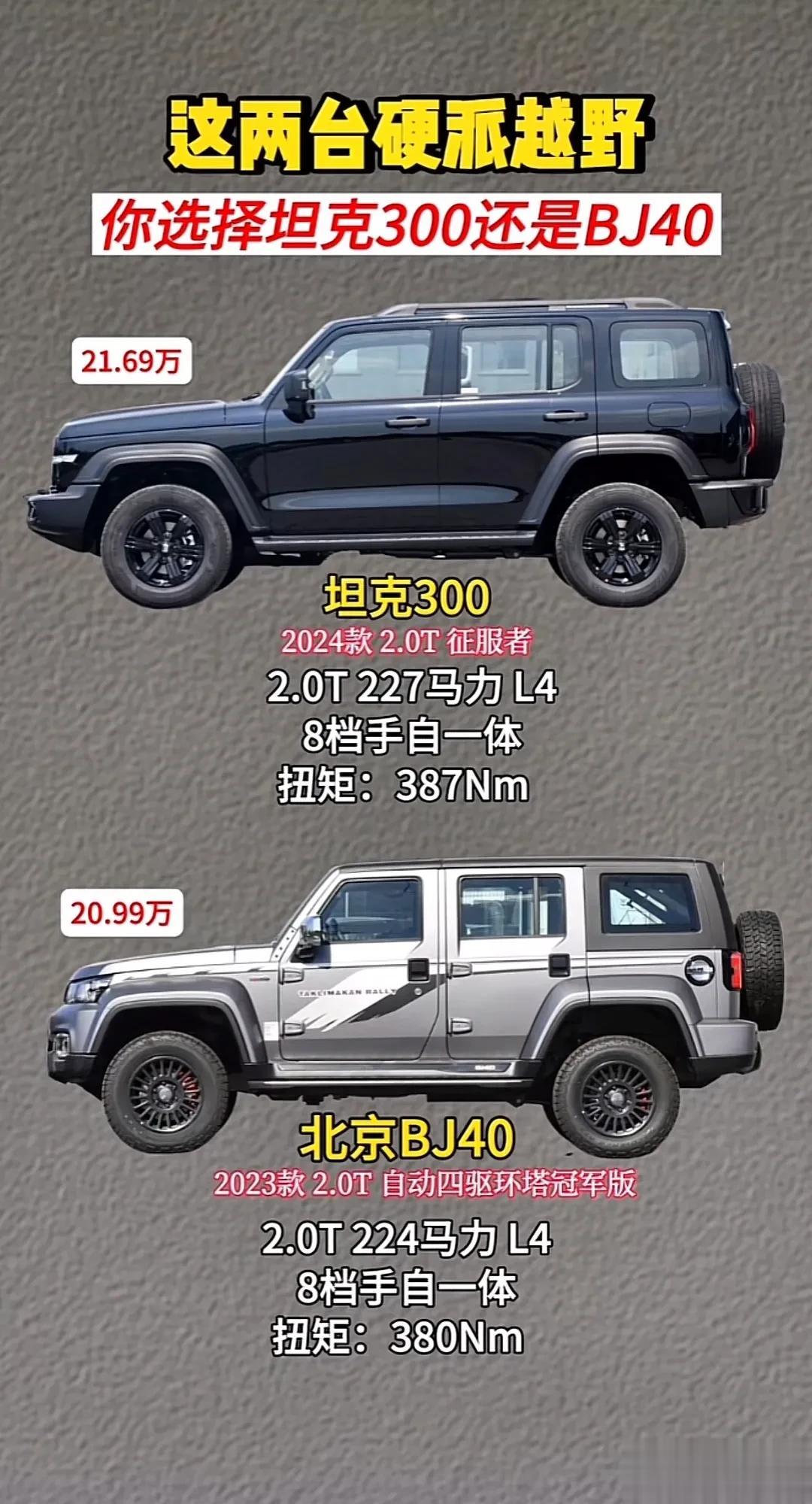 这两台国产硬派越野，你会选择谁？