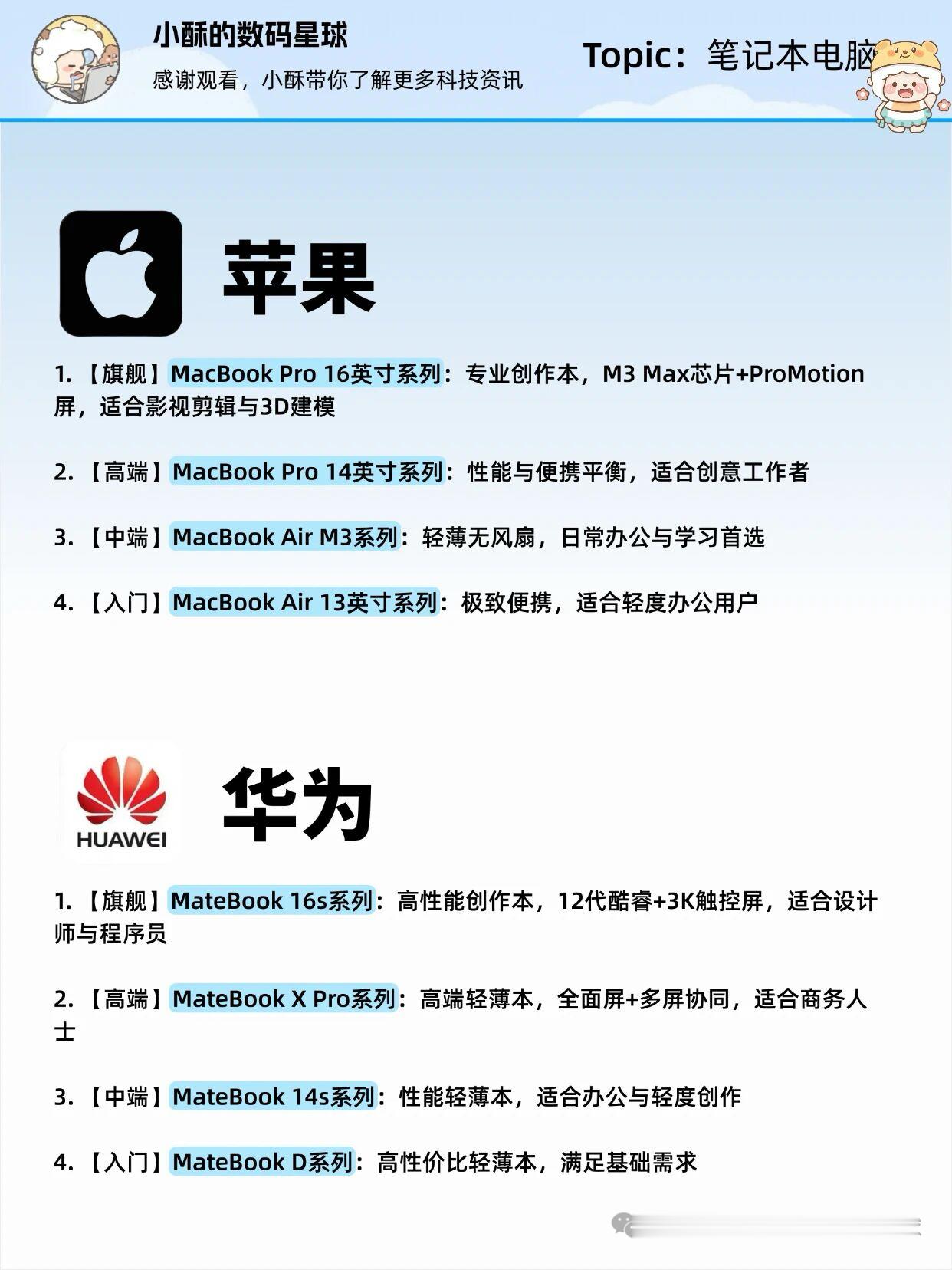 一张图看懂“华为五界”，你更喜欢哪个？问界｜智界｜享界｜尊界｜尚界——五个“界”