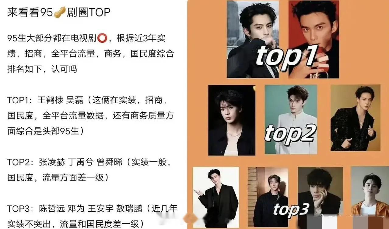 曾经被看好的邓为，现在都掉到第三梯队啦？ ​​​