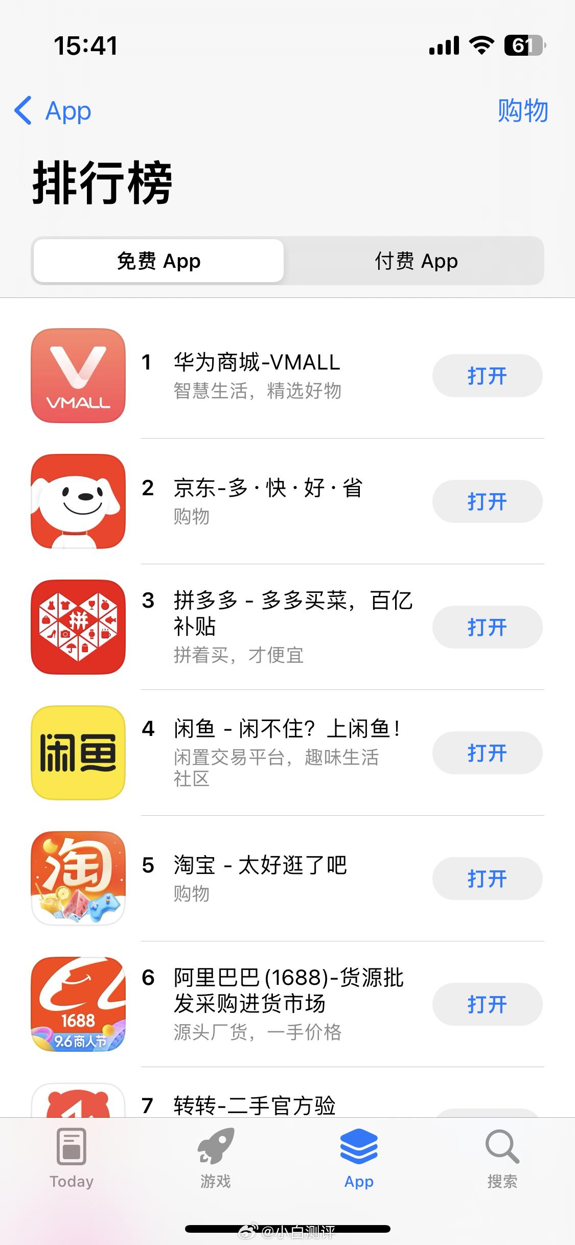 华为商城App在苹果App Store应用商店购物类软件排第一，免费榜排第五[吐