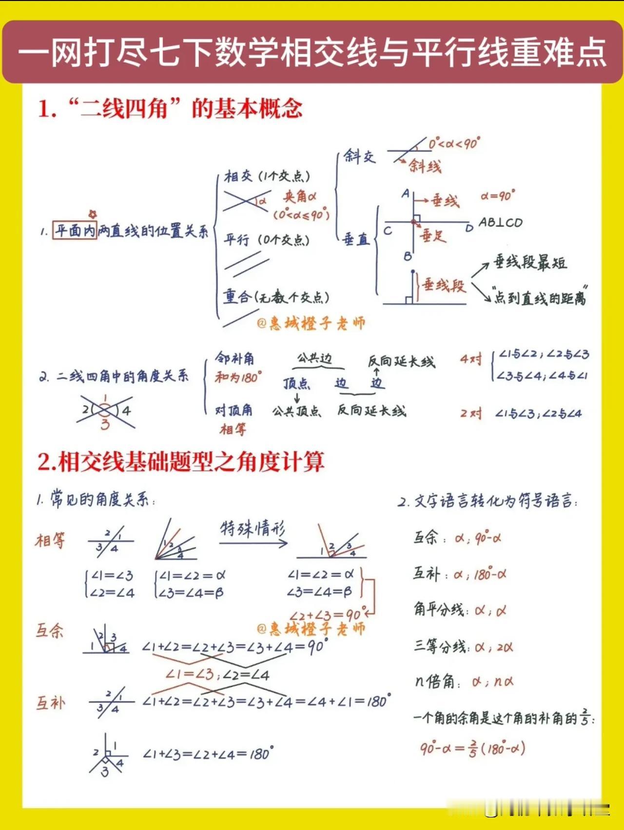 一网打尽七下数学相交线与平行线重难点