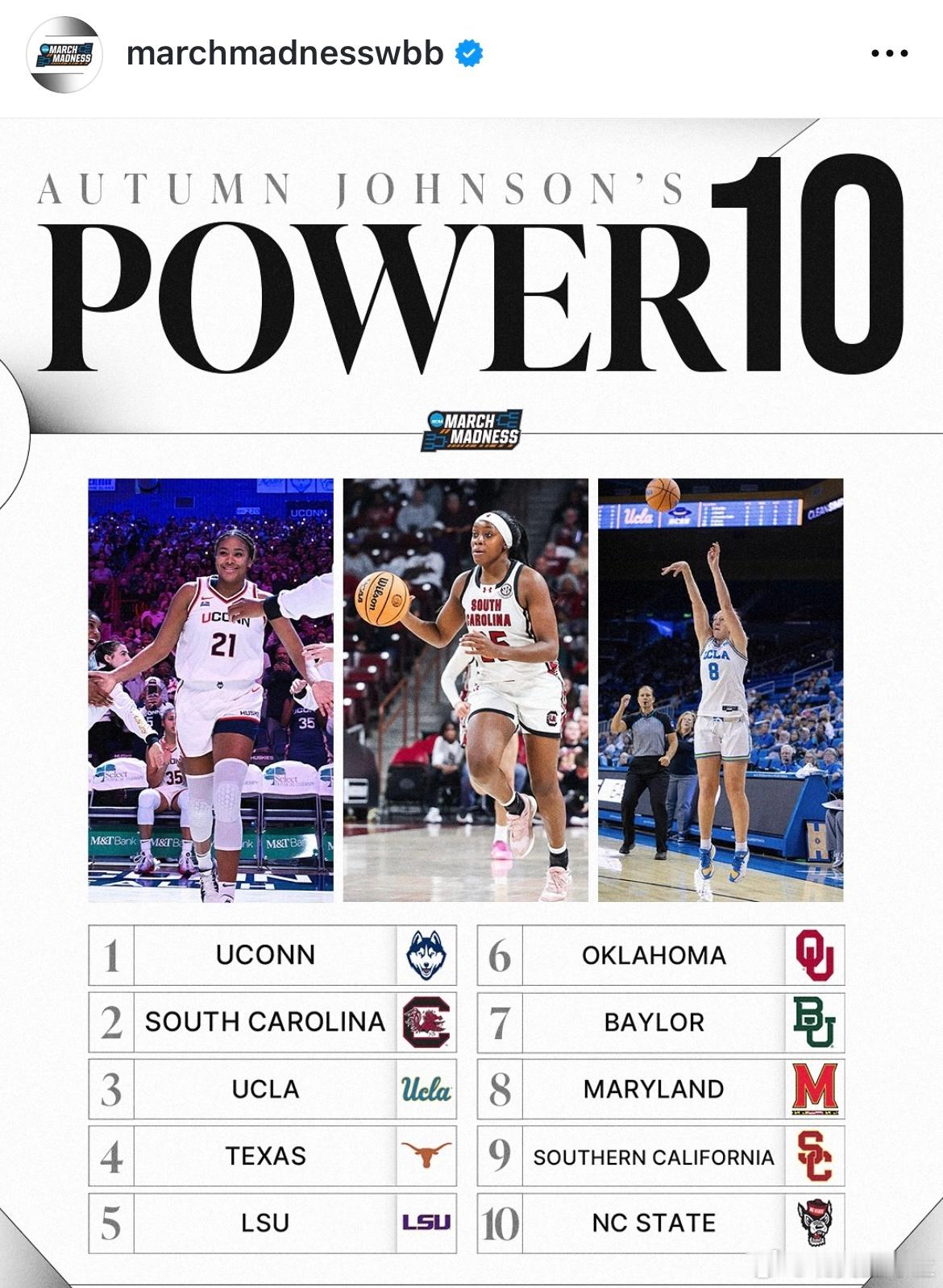 贝勒大学女篮在记者Autumn Johnson的第一周Power 10榜单中被排