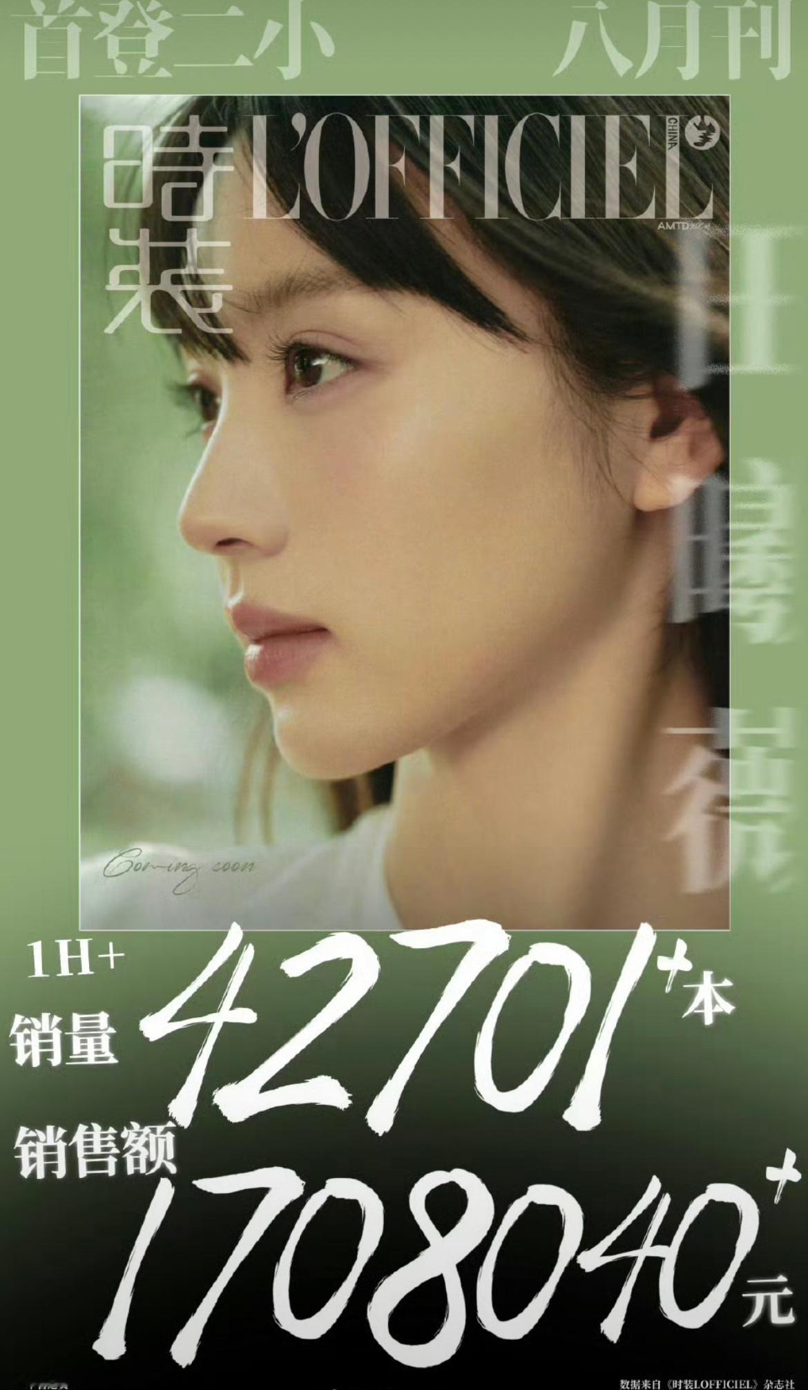 田曦薇首登二小销量战报，一小时4.2w+。这个在女明星里很厉害了。小田还在上升中