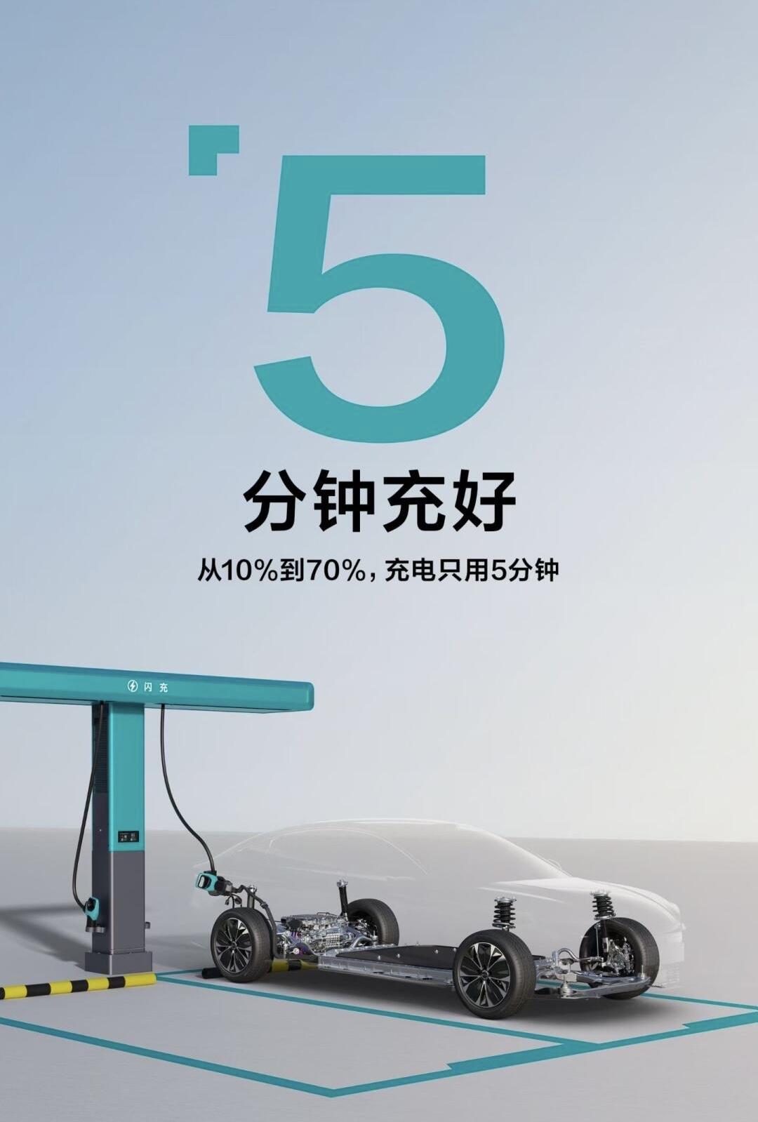 这一天终于还是来了
自从迪子3月份发布并量产了闪充技术之后
短短两个月的时间就遭