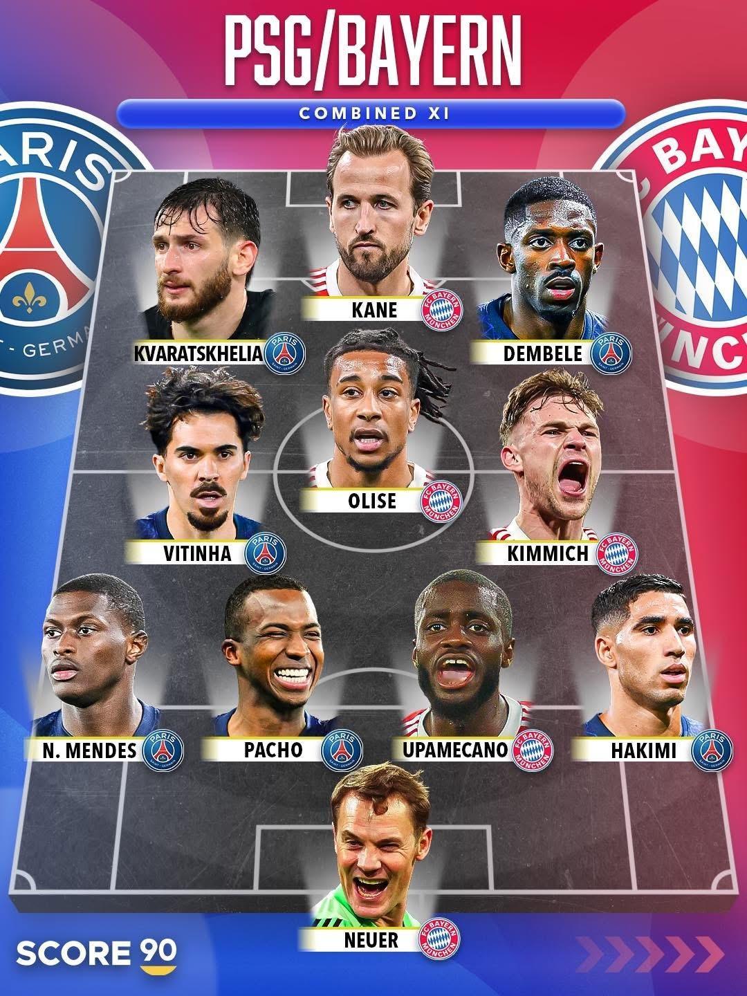 巴黎与拜仁联合最佳阵容