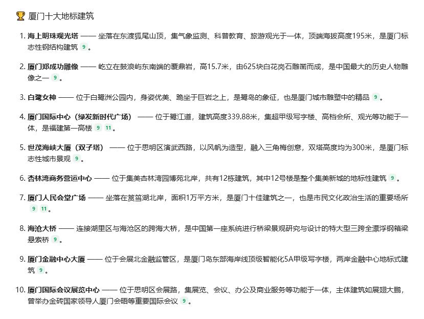 厦门十大地标建筑，海上明珠观光塔排名榜首。

厦门市，作为全国知名的滨海旅游城市