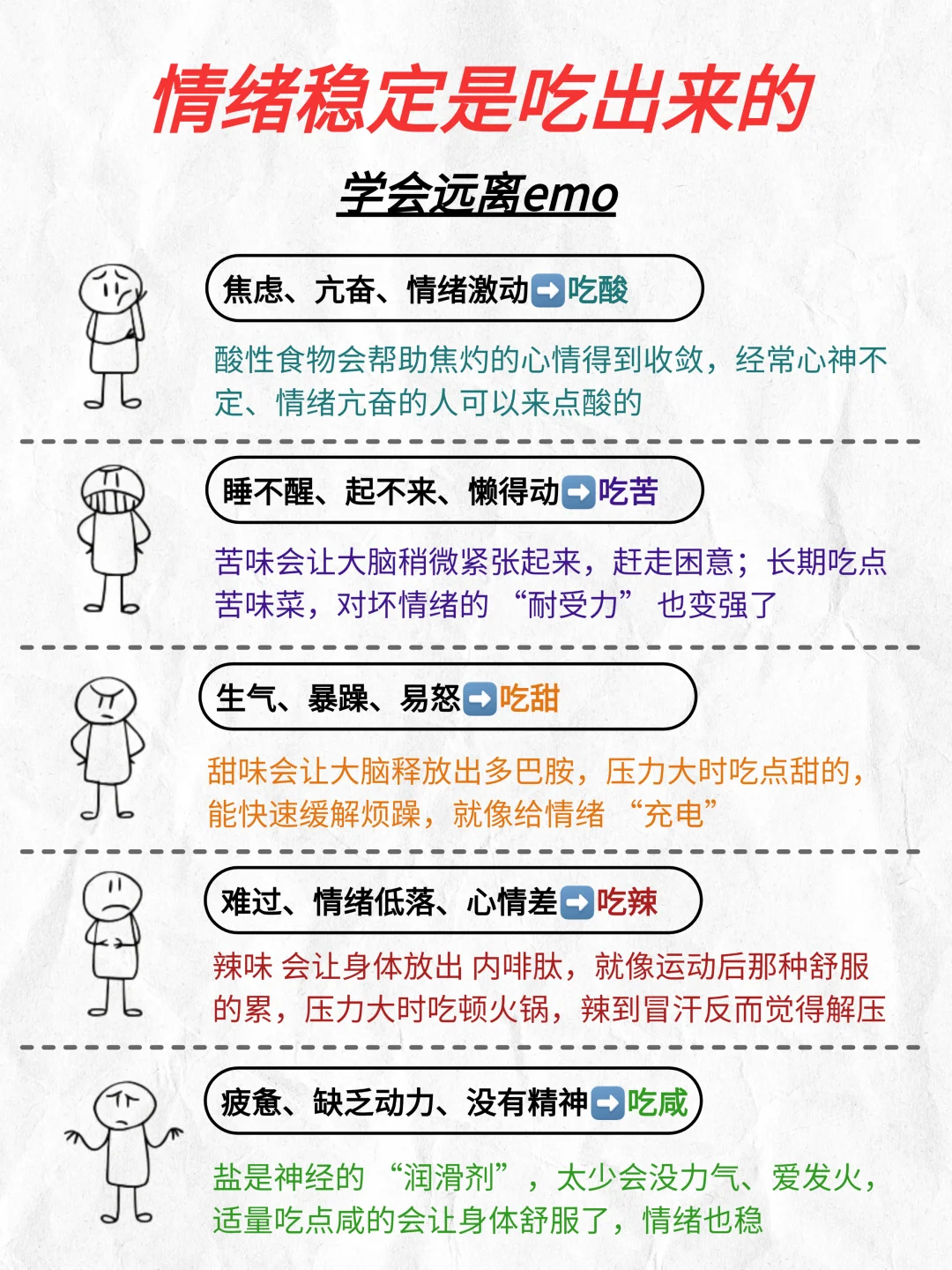 情绪稳定是吃出来的❗学会远离emo……