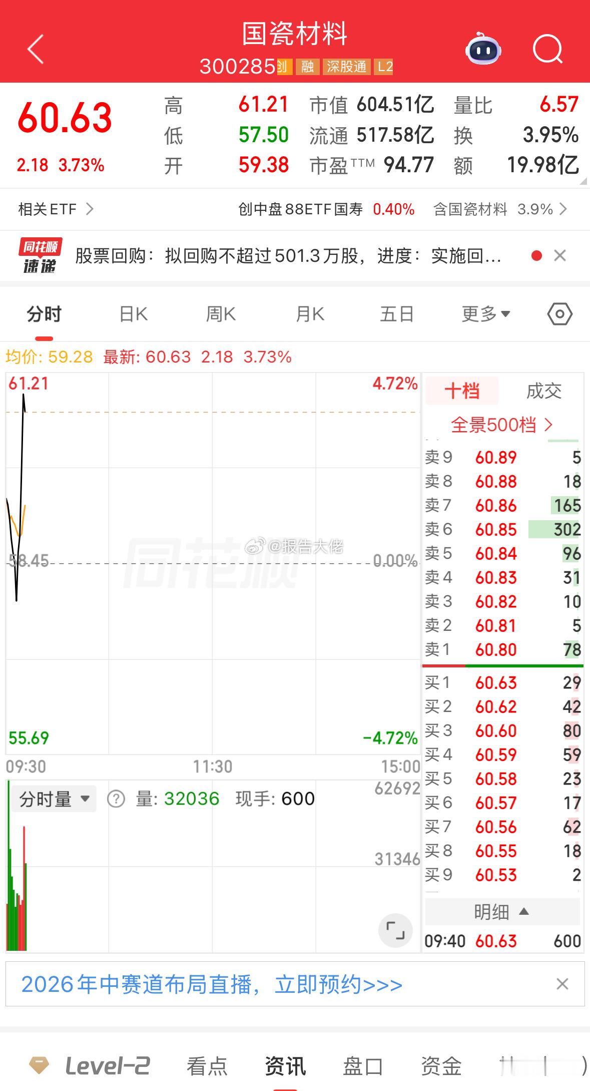 继续新高，爽歪歪