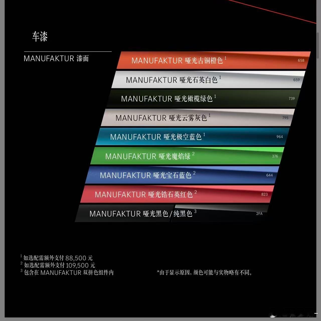 特别特别特别好奇这台车最终花落谁家中规奔驰G63 外观选了MANUFAKTUR 