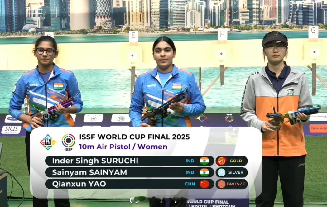 【射击世界杯总决赛女子气手枪印度包揽金银 姚千寻摘铜】国际体坛战报速递 12月6