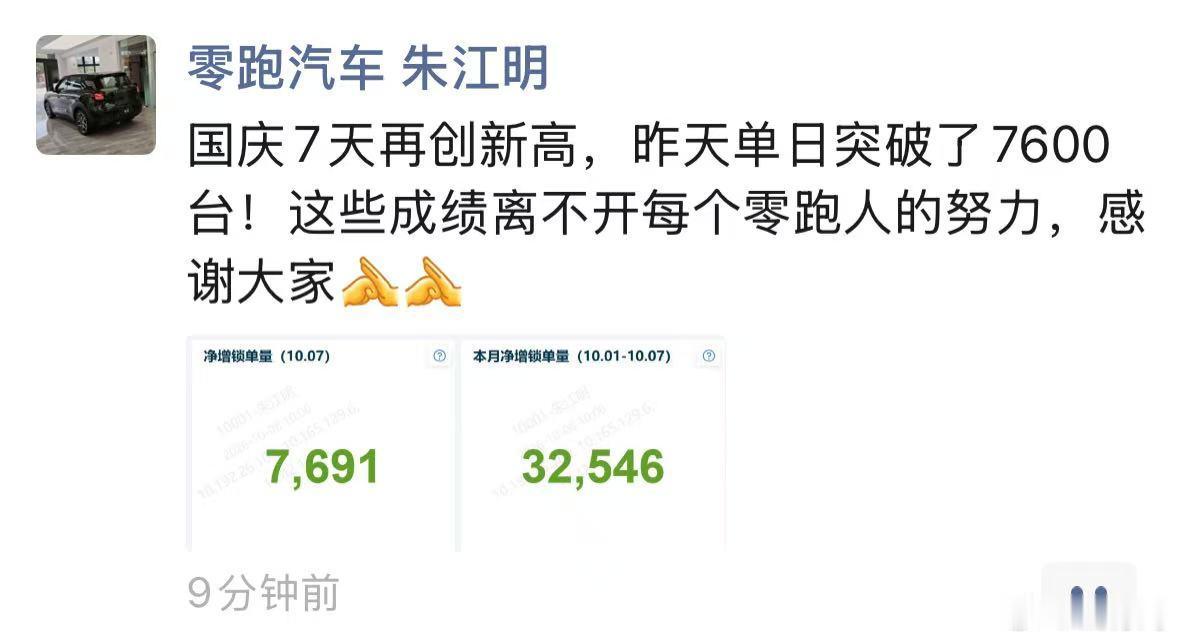 零跑国庆节战报来了，七天干了三万多订单，并且最后一天（10月7日）单日销量突破了