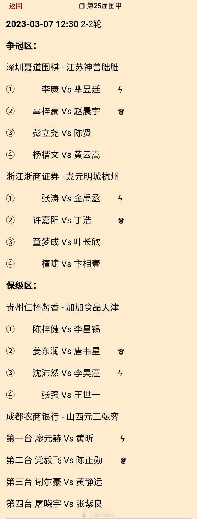 第25届围甲季后赛2-2轮对阵 #围棋# 
